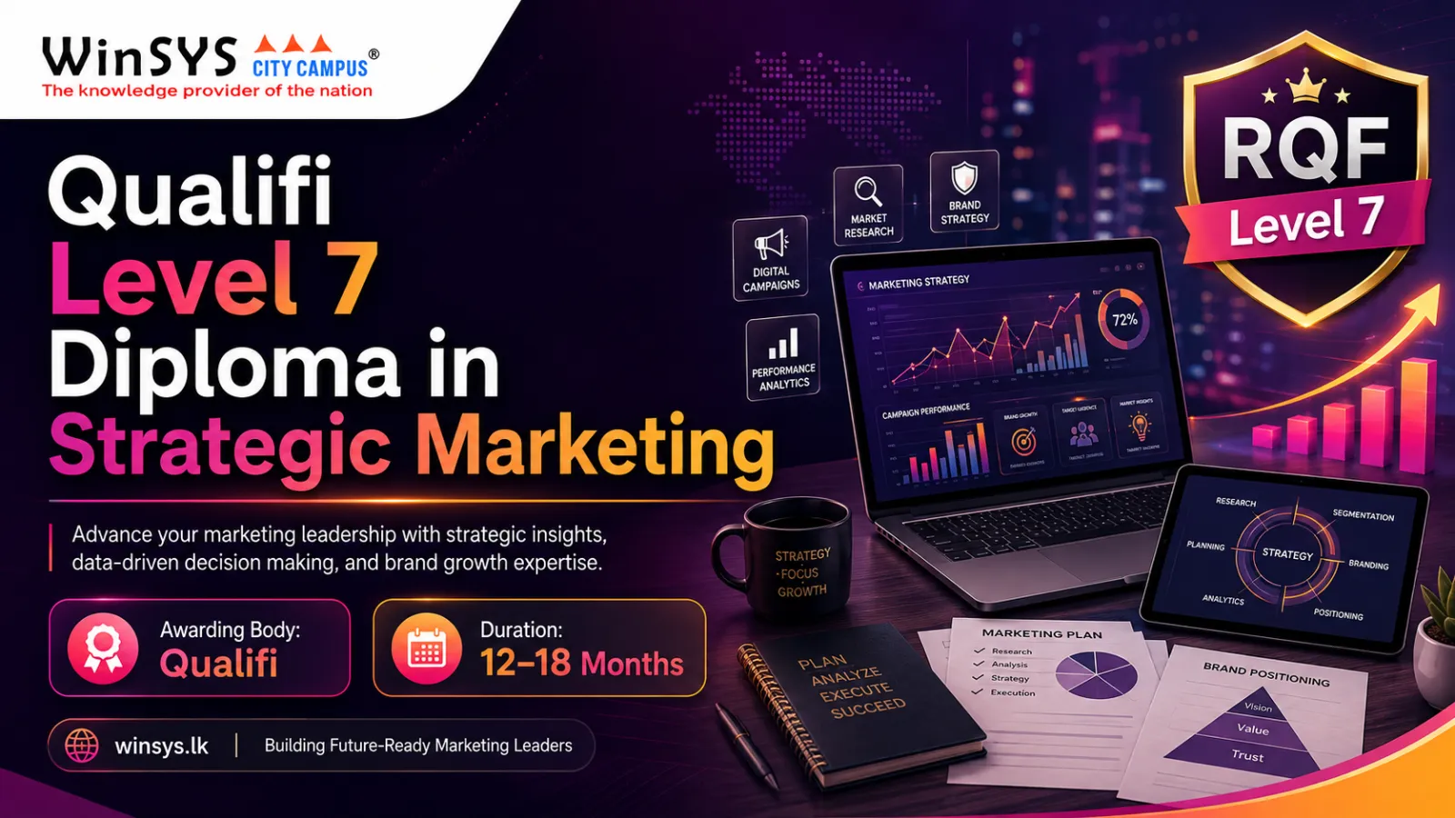 Qualifi Level 7 Diploma in Strategic Marketing