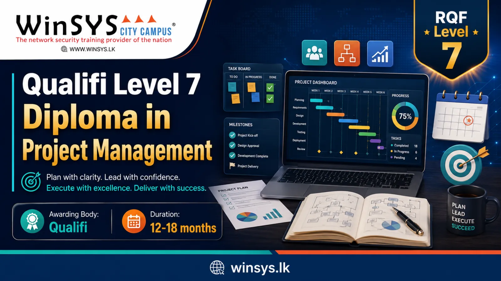 Qualifi Level 7 Diploma in Project Management