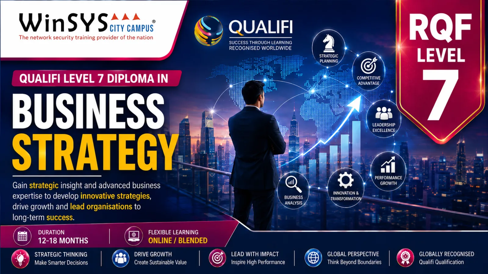 Qualifi Level 7 Diploma in Business Strategy